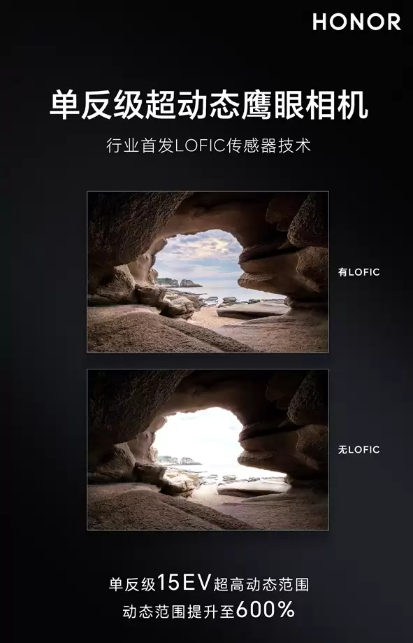 开山鼻祖归来!荣耀Magic9将回归LOFIC技术