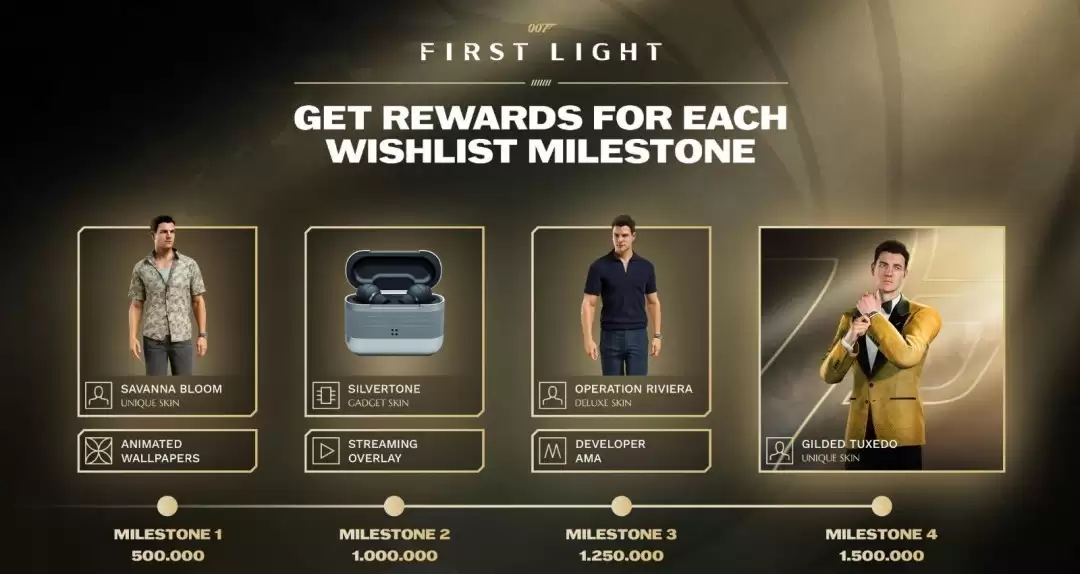 007：初露锋芒愿望单突破220万，金色礼服全玩家免费领取