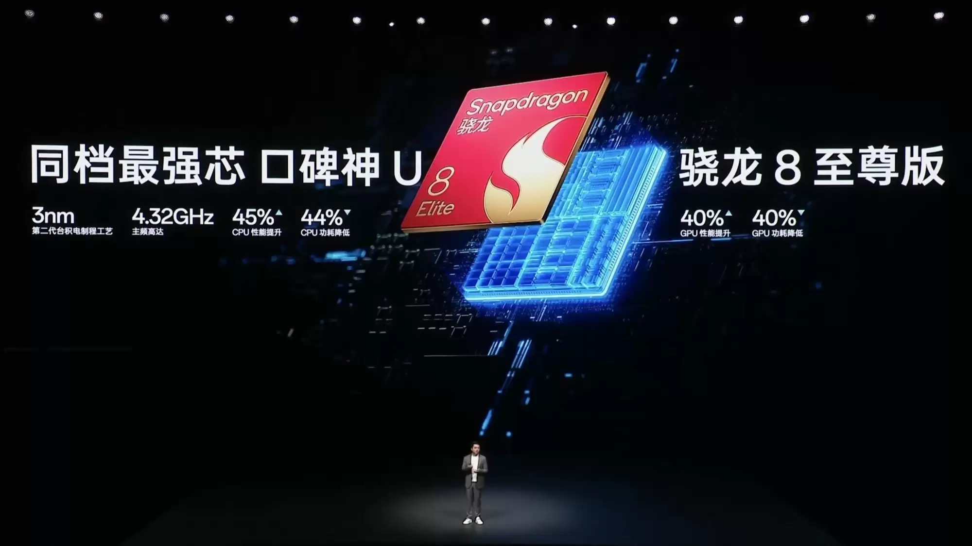 一加 Ace 6游戏性能咋样?