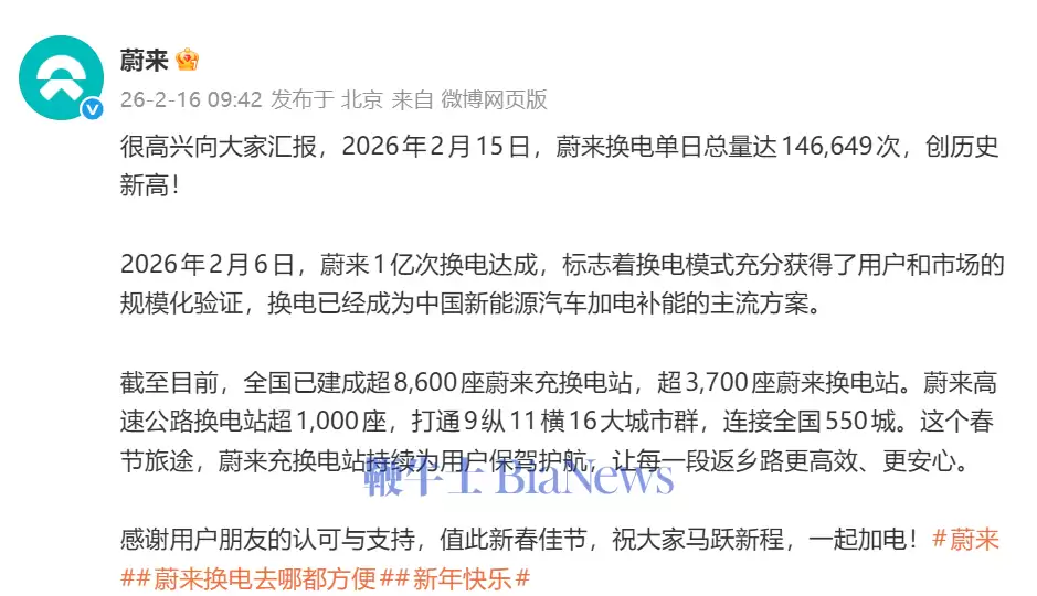 蔚来：2月15日换电单日总量达146649次，创历史新高