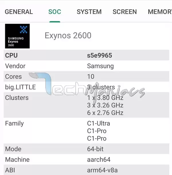 首款2nm芯片来了！三星Exynos 2600多核成绩突破1.1万分：冲进第一梯队