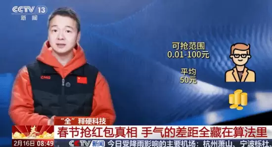 春节抢红包算法揭秘：从随机失衡到二倍均值法的公平演进