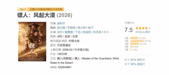 镖人：风起大漠大年初一上映，实景武侠新标杆口碑爆棚