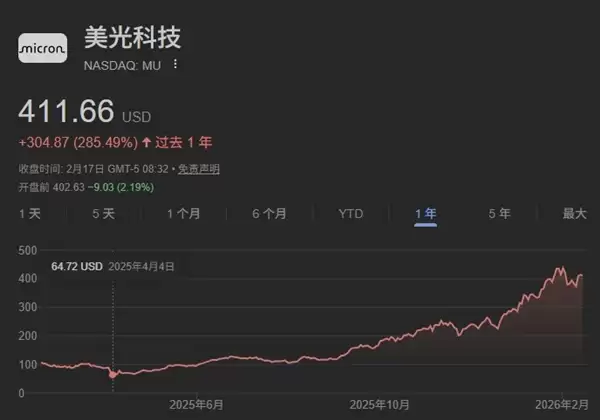 内存供应短缺导致Steam Deck缺货