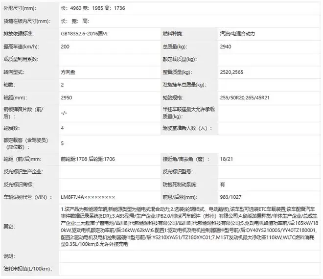 全新问界M6更多信息:乾崑智驾ADS4.0+鸿蒙座舱5.0