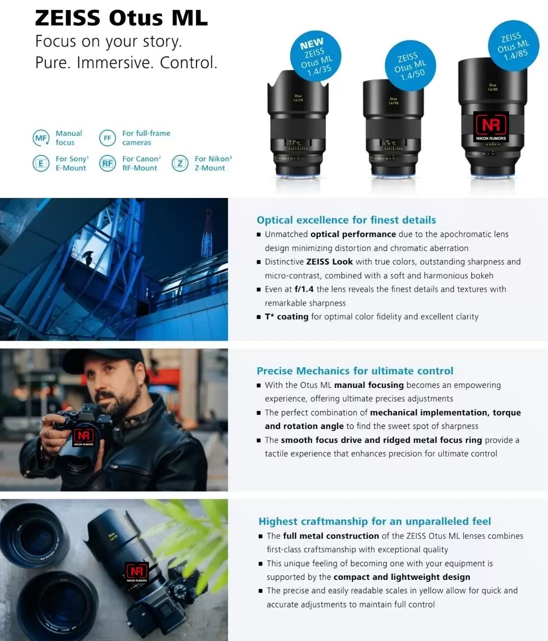 售价2299美元 蔡司Otus ML 35mm F1.4即将发布？