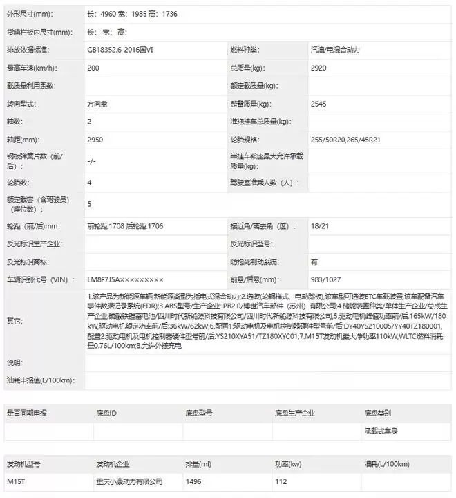 全新问界M6更多信息:乾崑智驾ADS4.0+鸿蒙座舱5.0