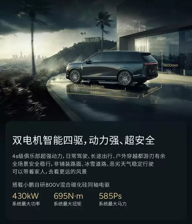 又一大六座SUV入局红海，小鹏GX什么来头？