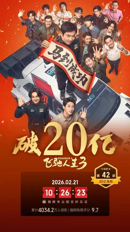 飞驰人生3上映5天破20亿登顶票房榜