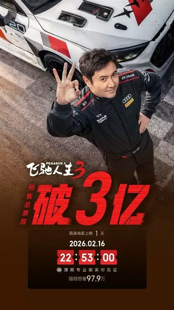 《飞驰人生3》票房破20亿！沈腾有望成为首位主演票房破400亿的演员