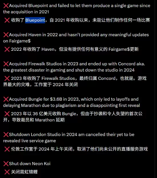 索尼十年收购布局收官:Bluepoint关闭标志重置战略转向