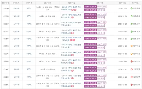 10年前的丰田卡罗拉遭车主集体投诉:仪表台老化出油反光 不安全