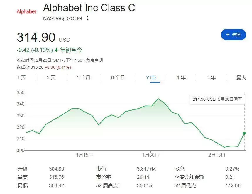 如果OpenAI估值8300亿美元，那谷歌该值多少？