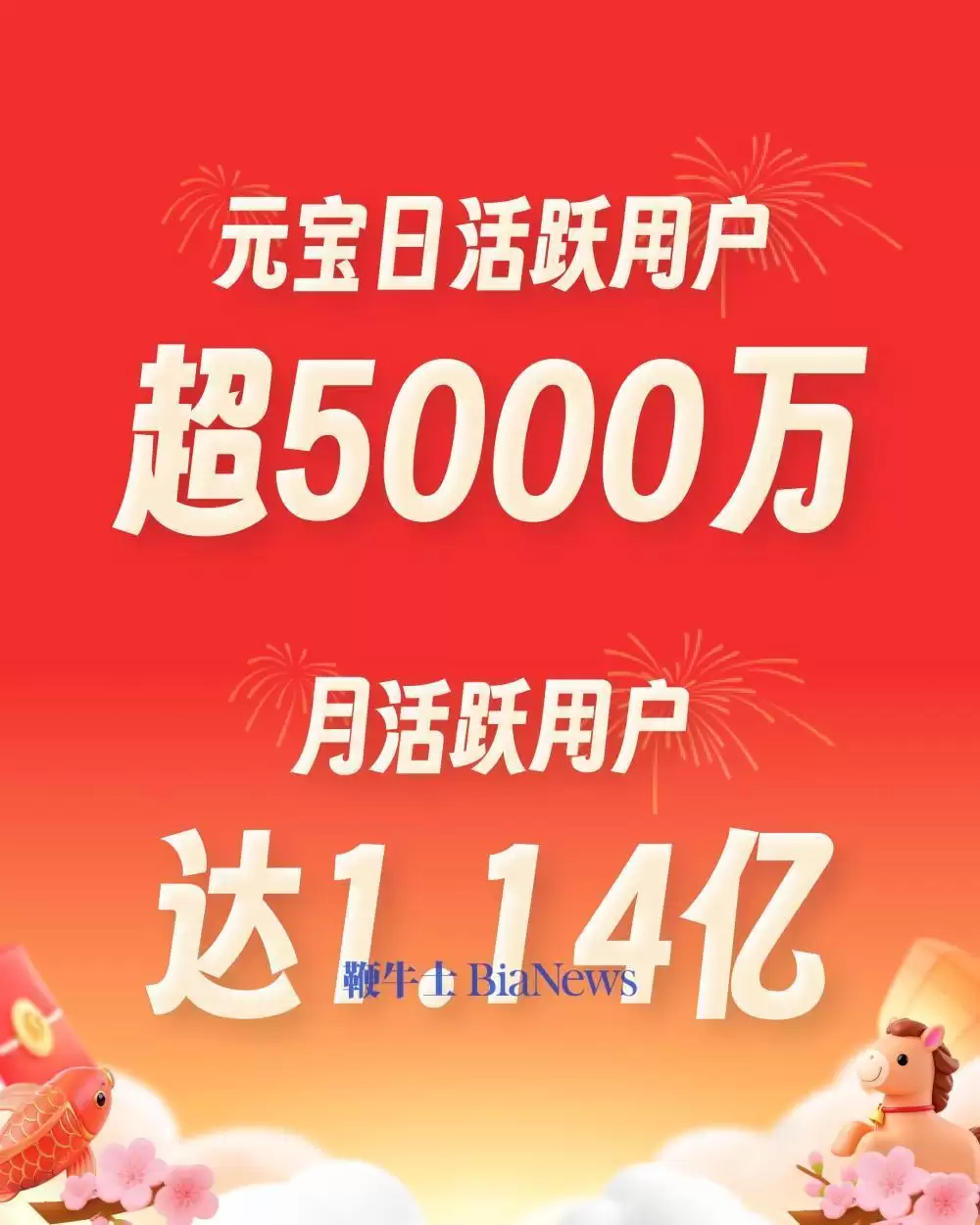 江湖告急!元宝被挤出苹果下载榜前十