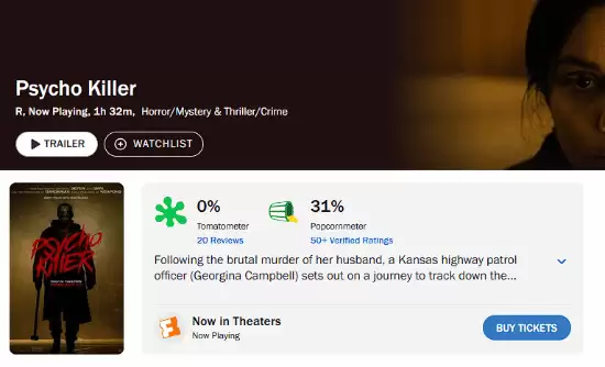 变态杀手:沃克新作口碑崩盘,零新鲜度引爆影评界集体差评