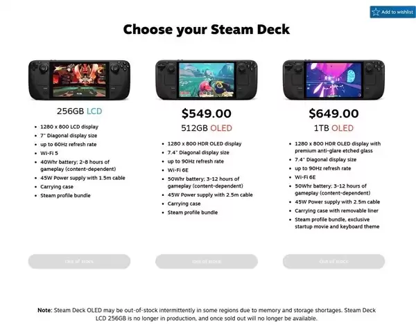 Steam Deck缺货竟因为内存涨价