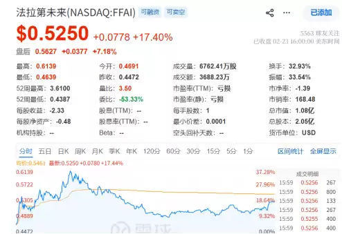 图形用户界面, 应用程序AI 生成的内容可能不正确。