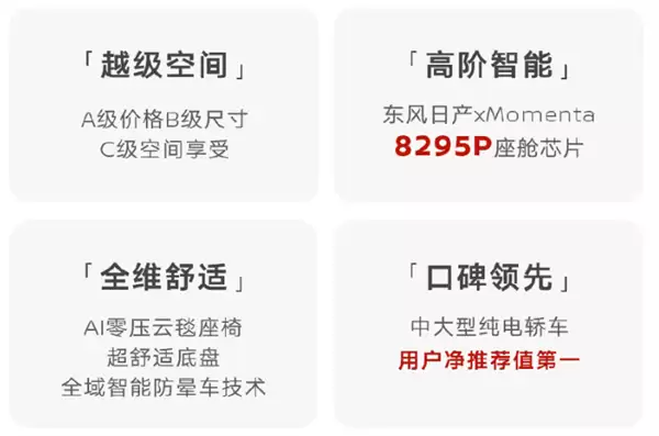 11万能买合资中大型纯电！东风日产N7青春版上市：10.99万起