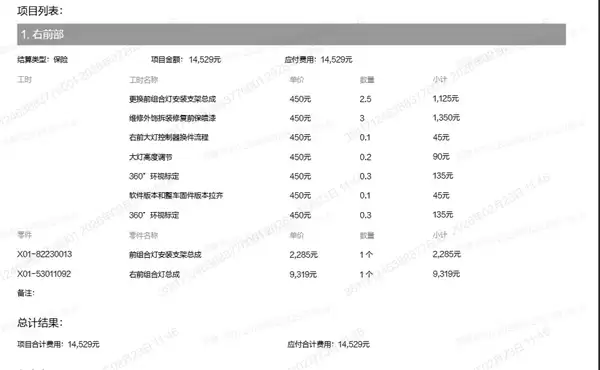 14529元 理想L8更换右前大灯花费曝光：比奥迪便宜多了！