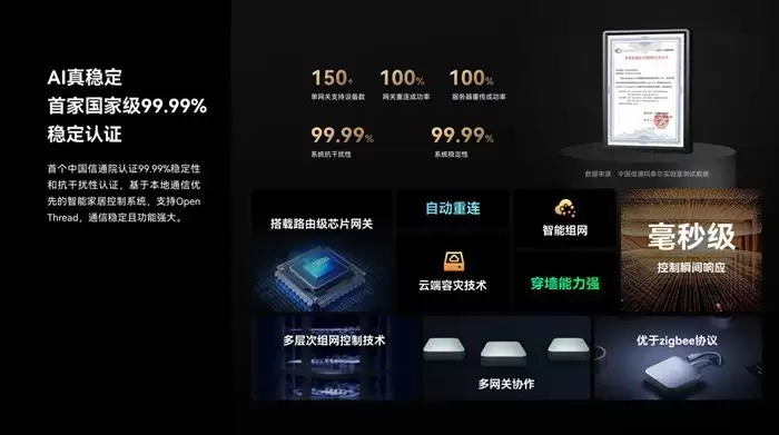 锚定高端智能赛道，Yeelight易来以全链路能力重塑全屋智能家居品牌新标杆