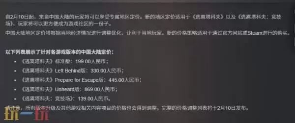 《逃离塔科夫》Steam国区价格调整：标准版降至199!