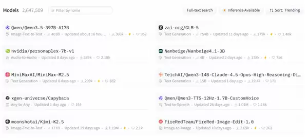 全球开源大模型最新榜单：千问3.5登顶！前十名中国造占八席