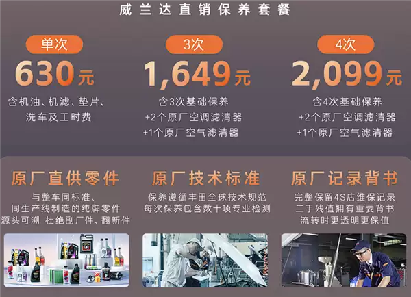 丰田史无前例新低！全新威兰达AIR版上市：13.78万起