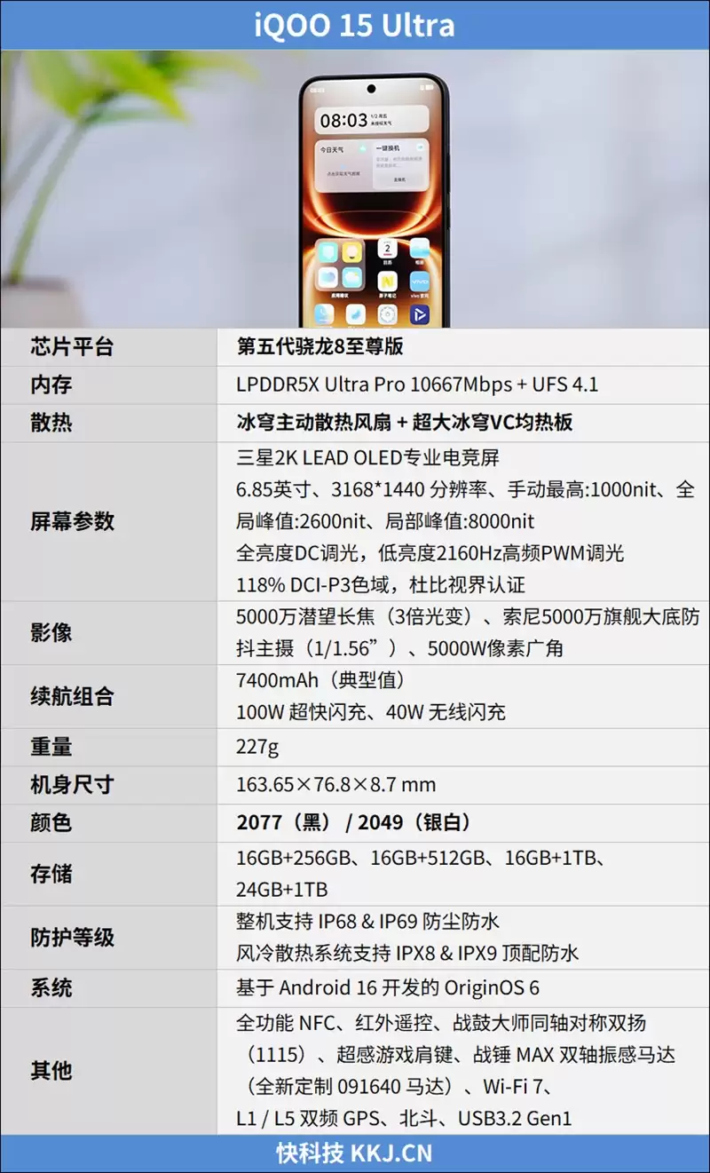 告别降频!内置风扇+超感肩键 iQOO 15 Ultra全面评测: 这才是满血电竞旗舰