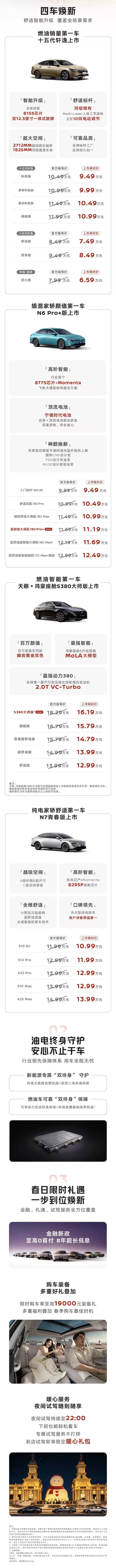 油电双规齐发 东风日产开年四车焕新