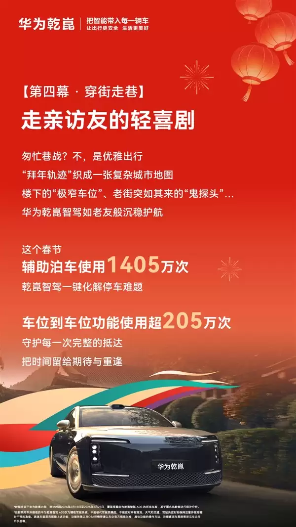 数据说话!2026年华为乾崑春节出行报告出炉:单车单日跑2266公里