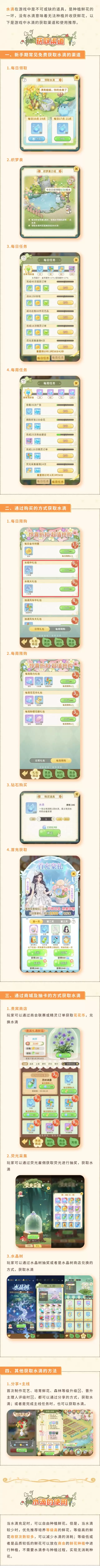 织梦森林水滴获取渠道和使用推荐