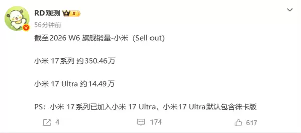 小米数字史上最畅销产品！小米17系列销量突破350万台
