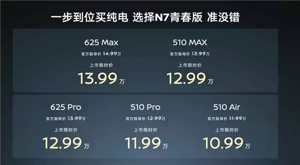 东风日产N7青春版上市:10.99万起售,配高阶智驾与魔法灯语