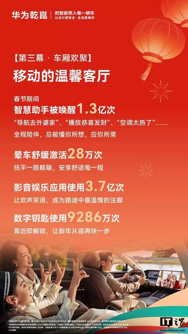 华为乾崑智能辅助驾驶春节出行报告出炉，智驾里程超4.7亿公里