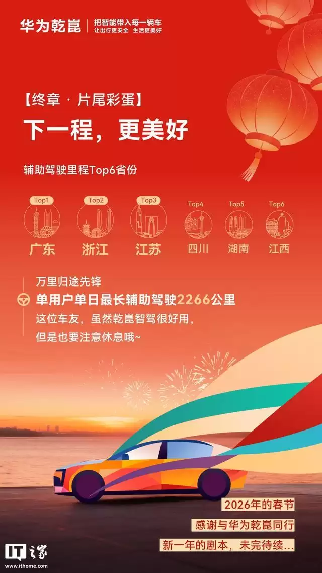 华为乾崑智能辅助驾驶春节出行报告出炉，智驾里程超4.7亿公里