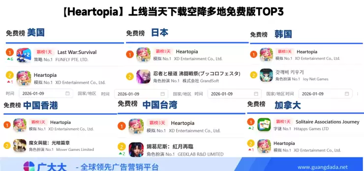 《心动小镇》受难记