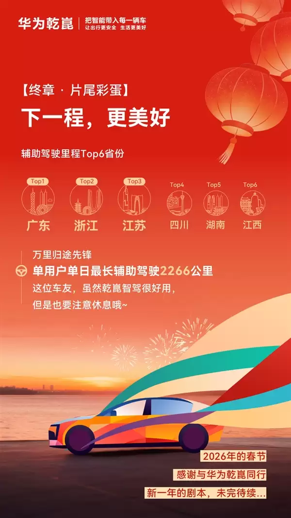 数据说话!2026年华为乾崑春节出行报告出炉:单车单日跑2266公里