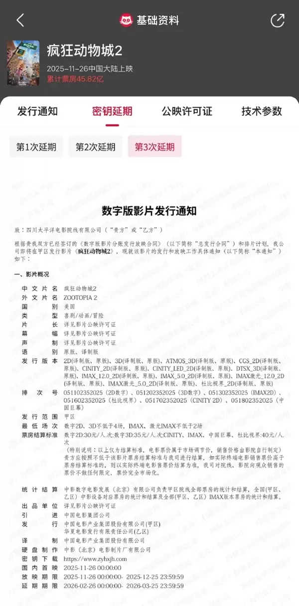 《疯狂动物城2》延长上映至3月25日 最新票房已排中国第7