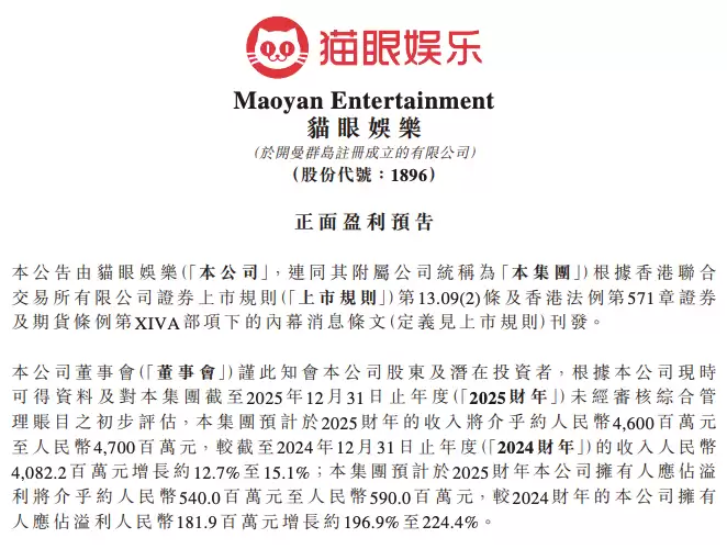 猫眼娱乐2025财年营收增12.7%–15.1%，净利润暴增196.9%–224.4%