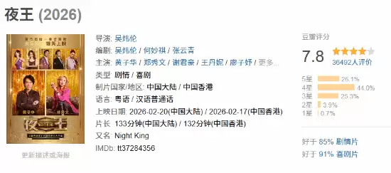 春节档最高分！《夜王》豆瓣开分7.8分：顶级群像塑造