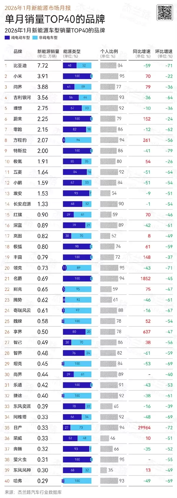 小米高管透露SU7/YU7立项时路线之争 坚持正面硬刚TBBA赢了