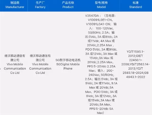 蓝厂最强旗舰来了!vivo X300 Ultra官宣:全大底三主摄加持 影像灭霸
