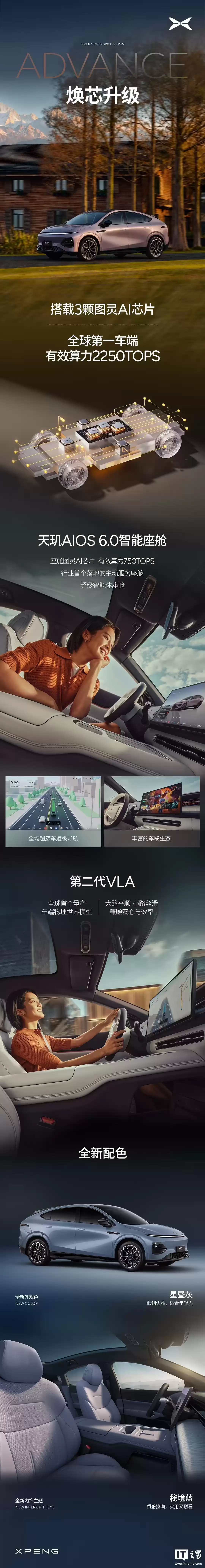 全新小鹏G6汽车英国上市:标配800V高压平台+新一代磷酸铁锂电池,起售价 39990 英镑