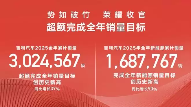 40岁的吉利，不惑于内外