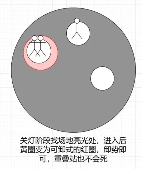 《燕云十六声》桃靥舞姬及耶律阿不里打法攻略