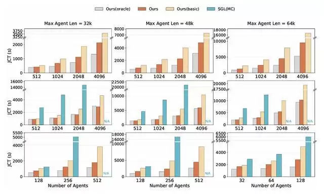DeepSeek发布下一代技术!北大实习生立功