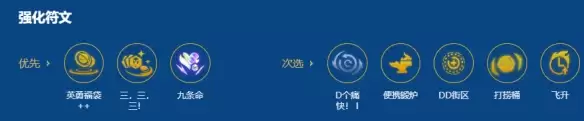 金铲铲之战s16巨神峰马尔扎哈阵容搭配推荐