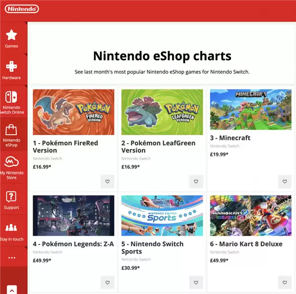 老玩家力挺！22年前旧版《宝可梦 火红/绿叶》卖爆了：已登顶销售榜