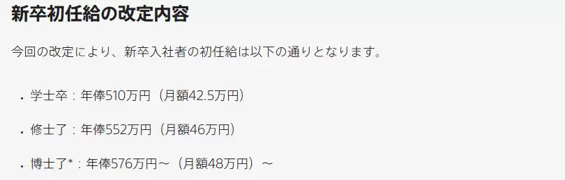 索尼互动娱乐4月起大幅上调新员工起薪,本科起薪达42.5万日元