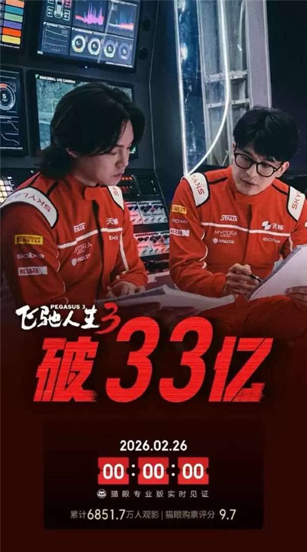 春节档票房第一！《飞驰人生 3》进入中国影史票房榜TOP20